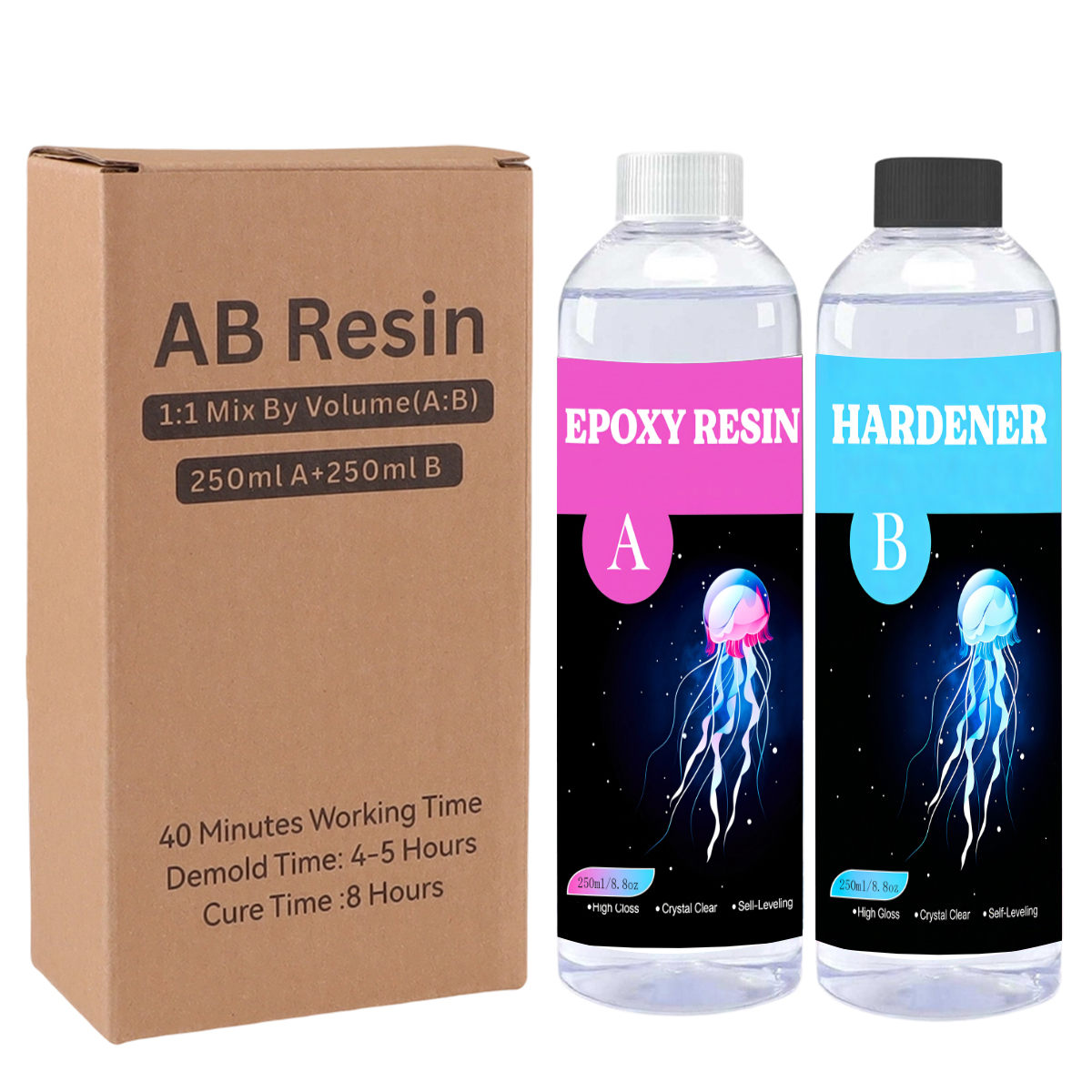 Home Security Measures - Crystal Clear Epoxy Resin ,High-Gloss &