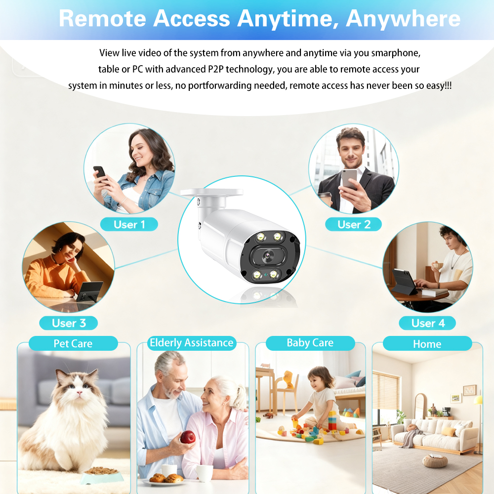 Tuya App 4K 8MP POE Security C - огляд і ціна Home Security Video Recording Systems