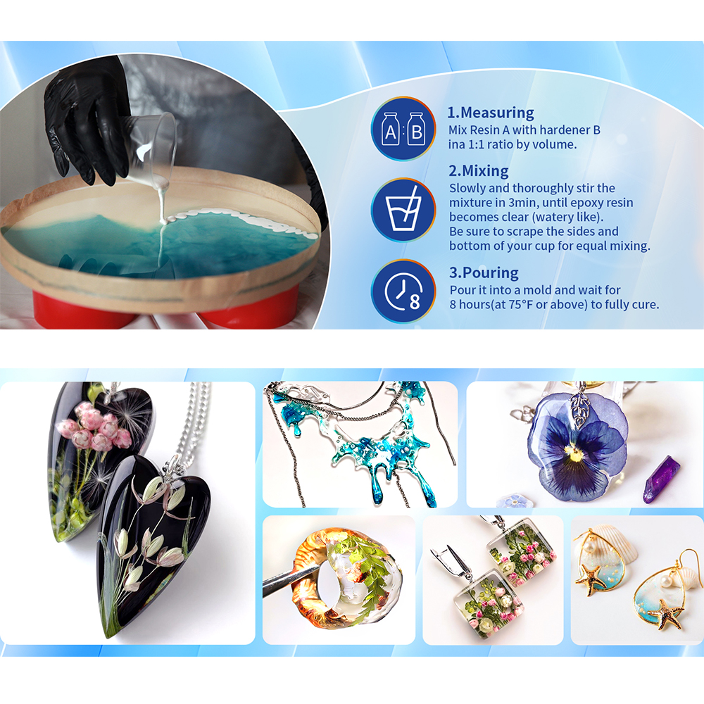 Crystal Clear Epoxy Resin ,Hig - огляд і ціна Home Security Measures