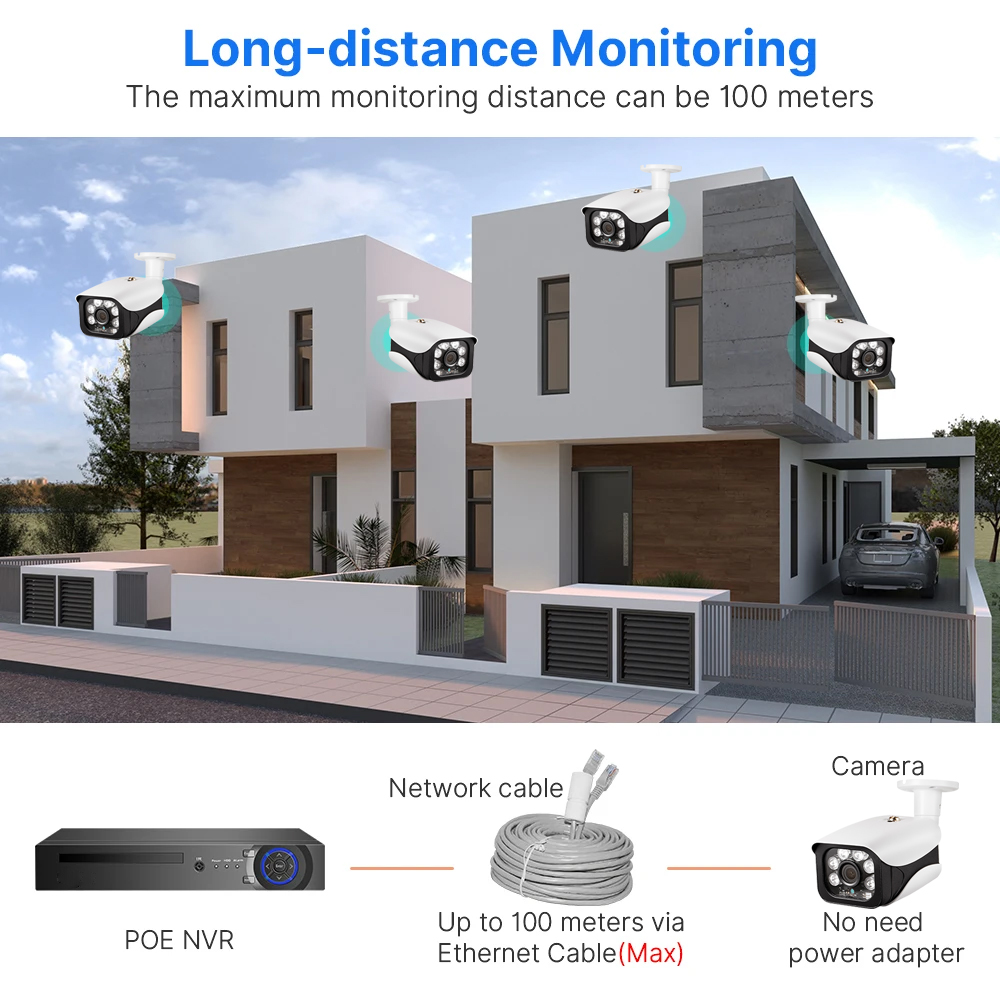 8MP 4K Motion Detection Securi - огляд і ціна Home Security Video Recording Systems