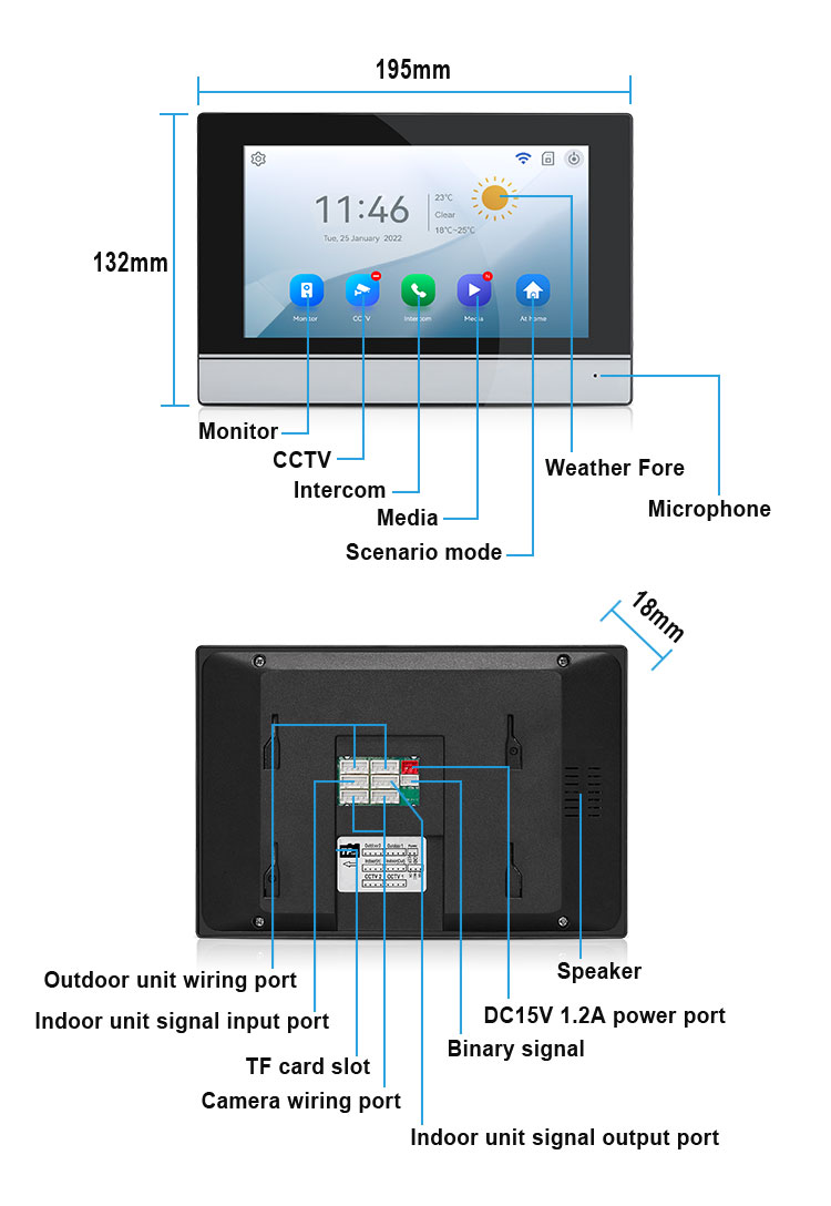Tuya Smart Home Apartment Buil - огляд і ціна Home Security Video Recording Systems