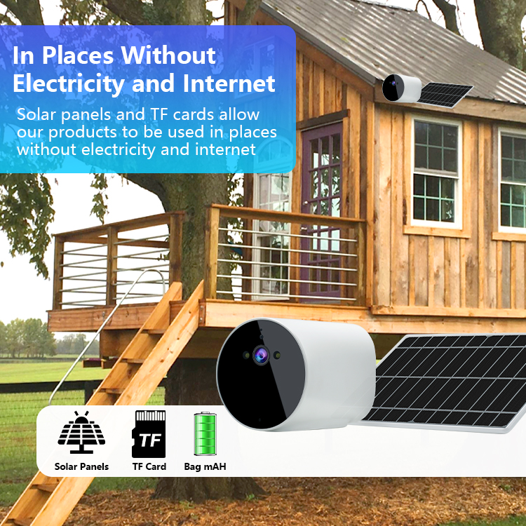 Online Hd Action Panorama Pano - огляд і ціна Home Security Online