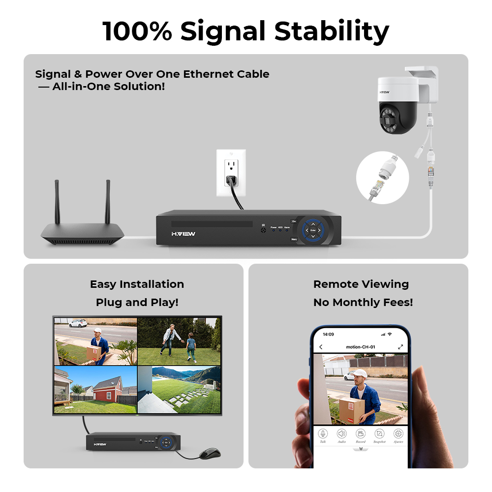 H.view 8Ch 4K 5MP 8MP Cctv Sec - огляд і ціна Home Security Kit