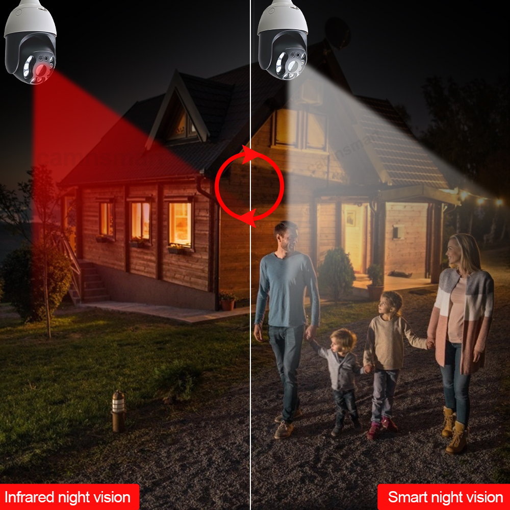 Dropshipping Camera Wifi Onvif - огляд і ціна Home Security Front Door