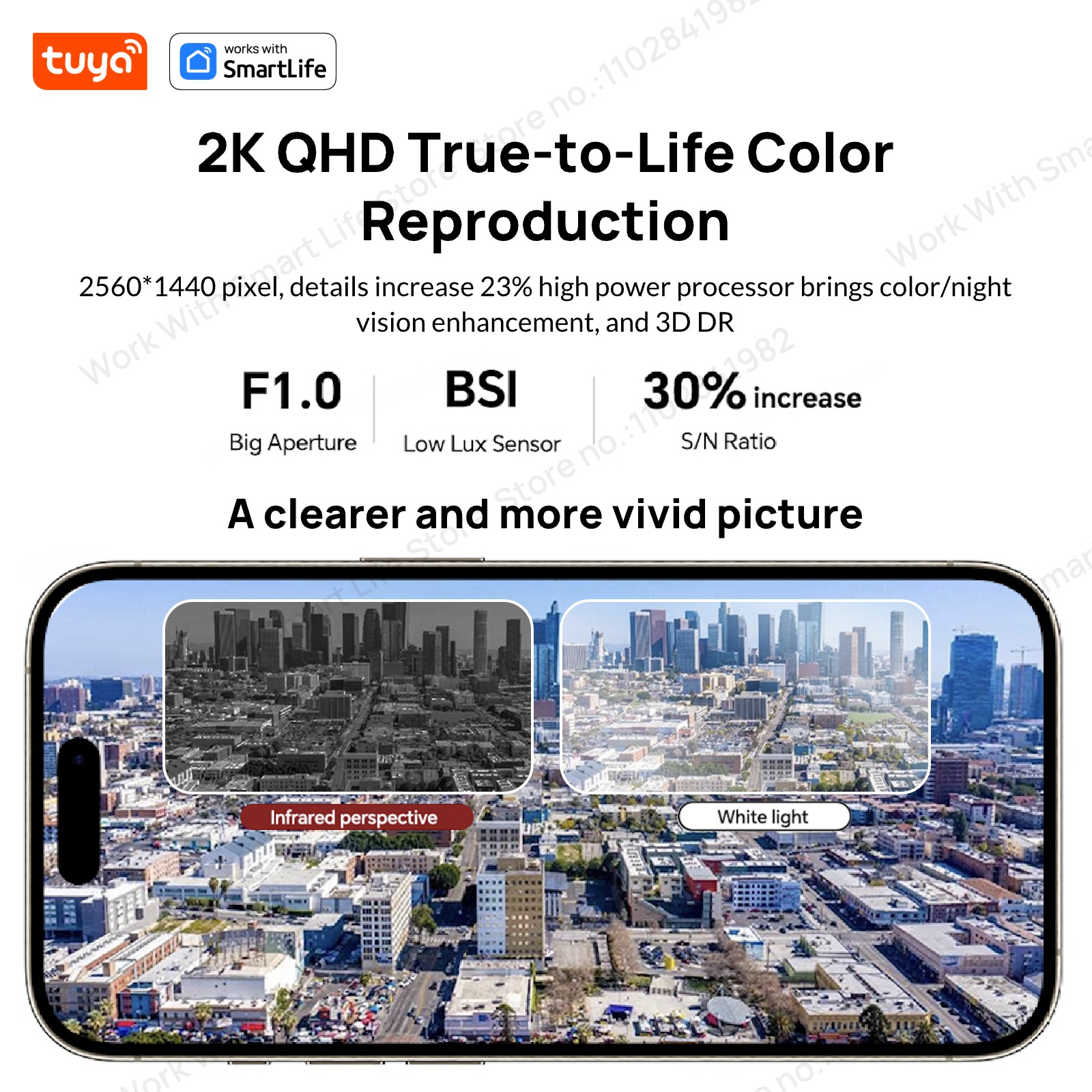 3MP 2K Tuya Window Camera,2.4G - огляд і ціна Home Security Front Door