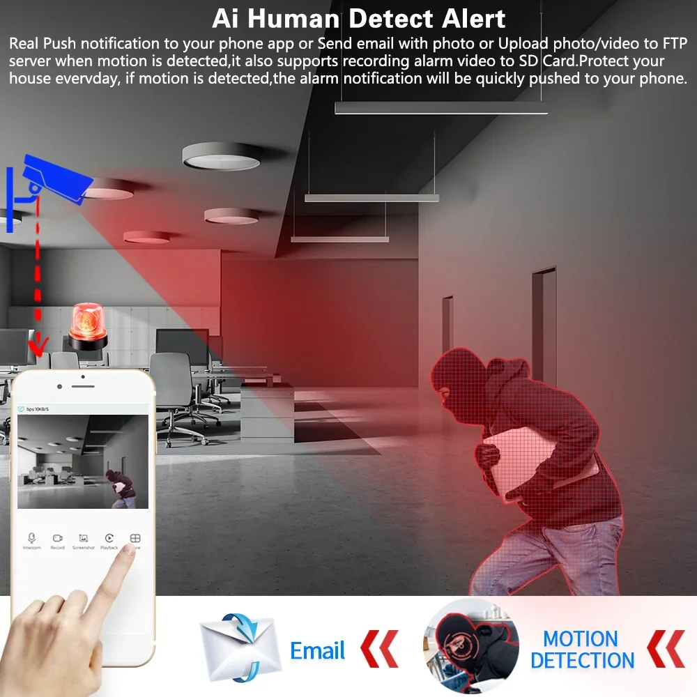 Home Security 8MP H.265+ 4CH 4 - огляд і ціна Home Security Kit