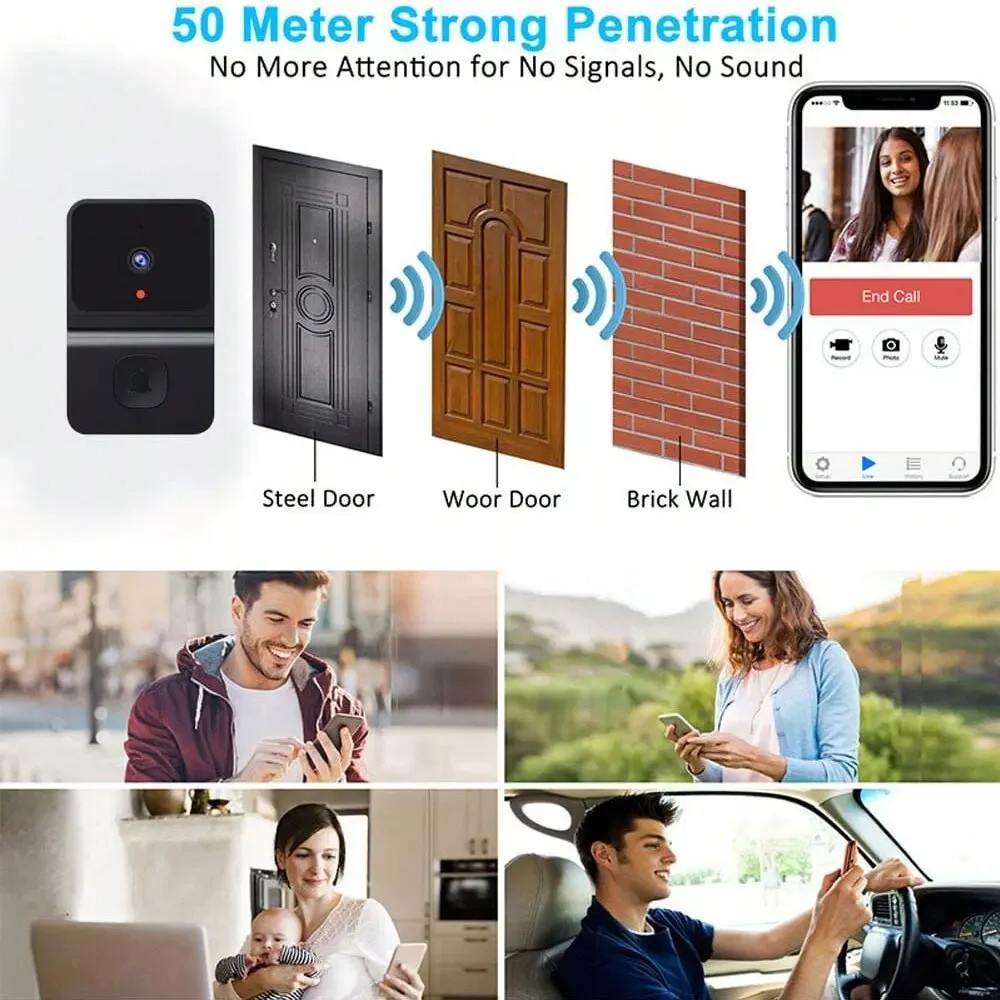 Wireless Doorbell WiFi Outdoor - огляд і ціна Home Security Front Door