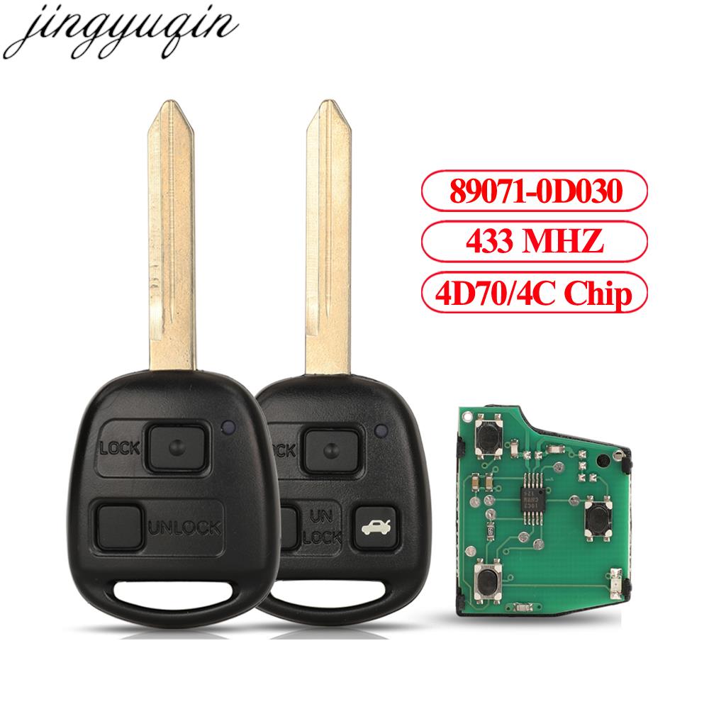 Jingyuqin 2/3 Button Remote Ca - огляд і ціна Keypad Alarm Panel