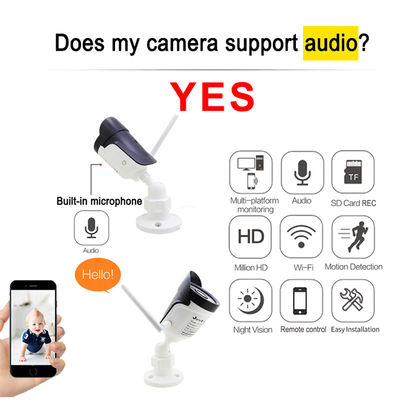 JIENUO 5MP Wireless IP Camera  - огляд і ціна Home Security Front Door