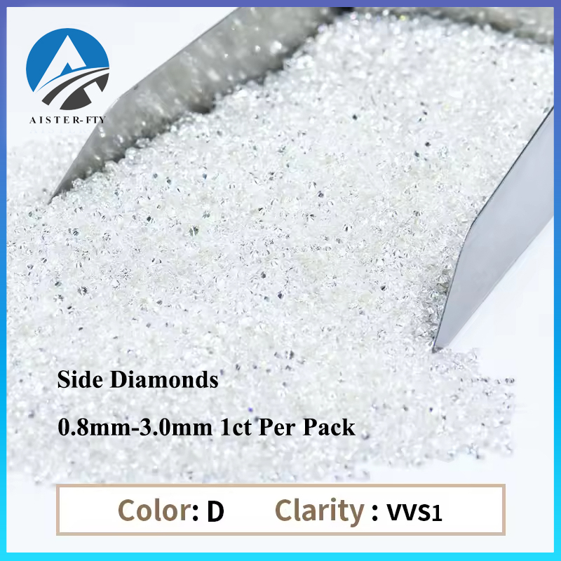 Lab Grwon Moissanite Diamond W - огляд і ціна Home Security Companies
