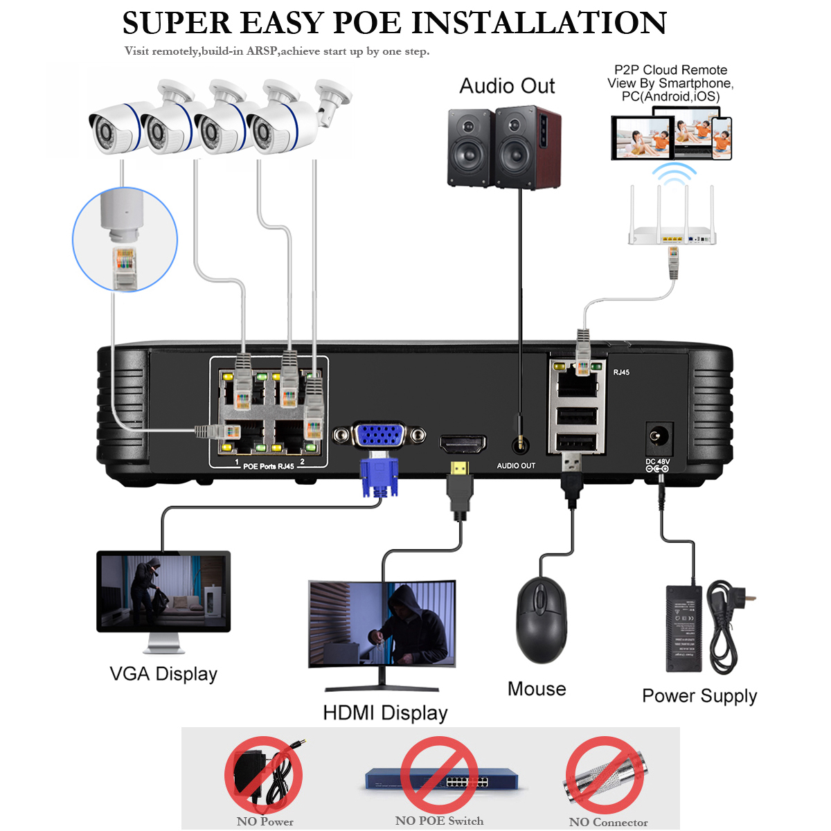 8MP 4K Ai Human Detection Secu - огляд і ціна Home Security Video Recording Systems