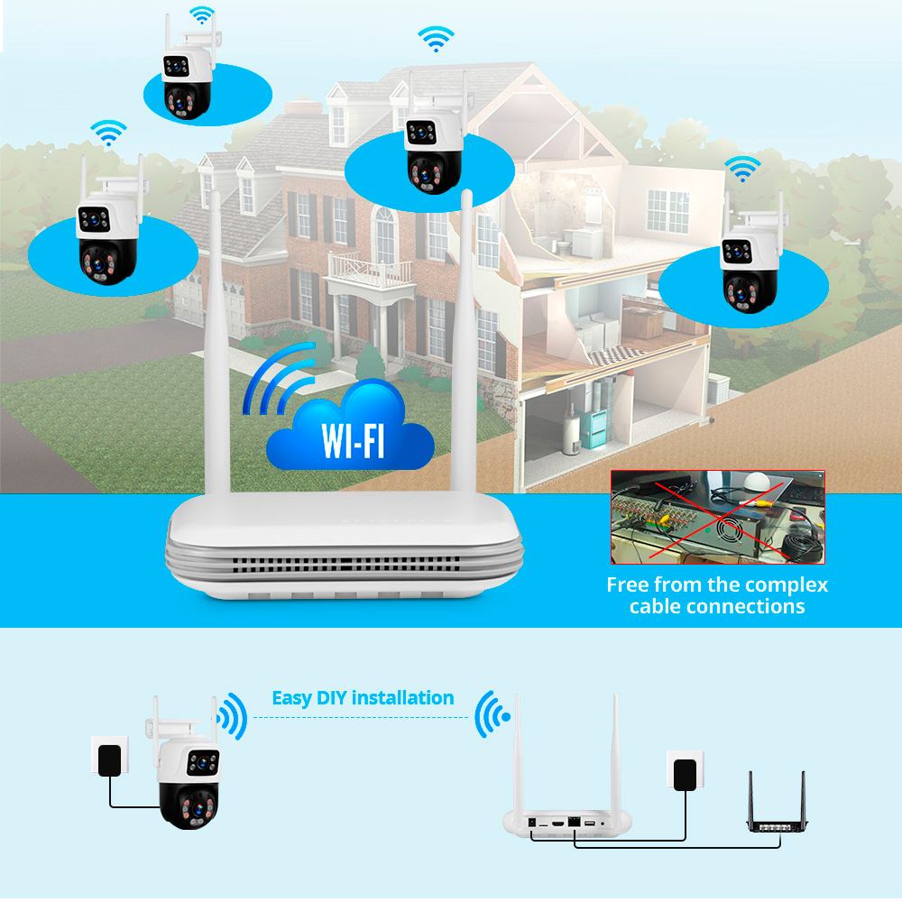 KERUI Waterproof 6MP HD Wirele - огляд і ціна Home Security Kit
