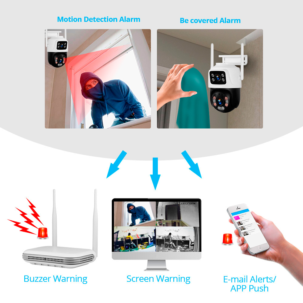 KERUI Waterproof 6MP HD Wirele - огляд і ціна Home Security Kit