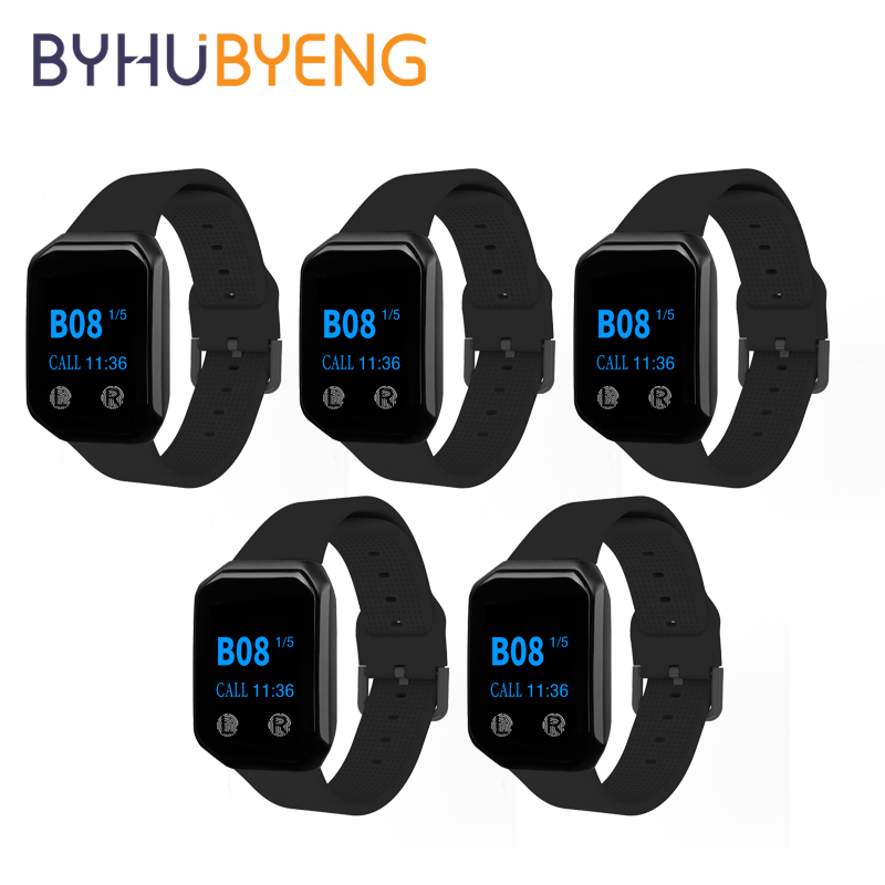 BYHUBYENG 5pcs Restaurante Equ - огляд і ціна Home Security Companies