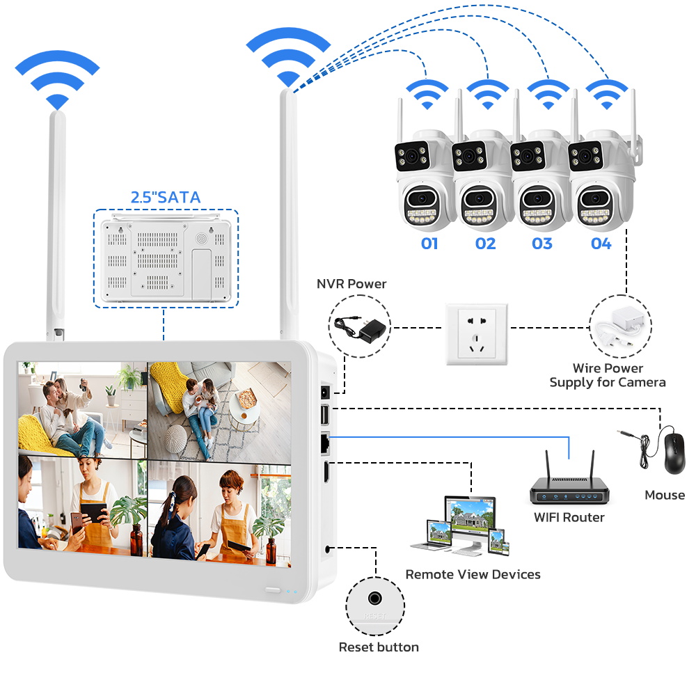 Wireless CCTV System WiFi Came - огляд і ціна Home Security Kit