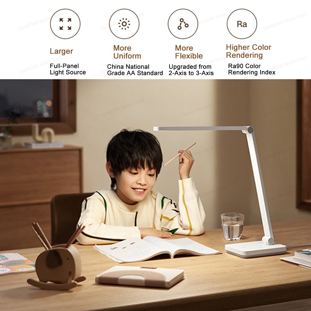 MIJIA Desk Lamp 2 Lite – Ra90  - огляд і ціна Home Security Measures
