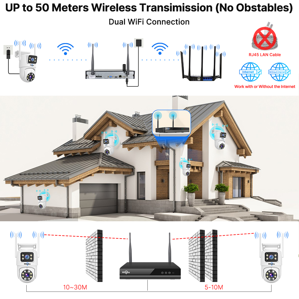 Hiseeu 6MP WiFi Dual Lens Came - огляд і ціна Home Security Kit
