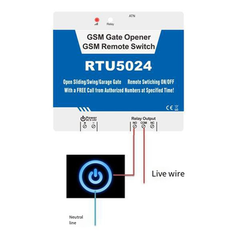 B04C-RTU5024 GSM Door Opener R - огляд і ціна Home Security Kit