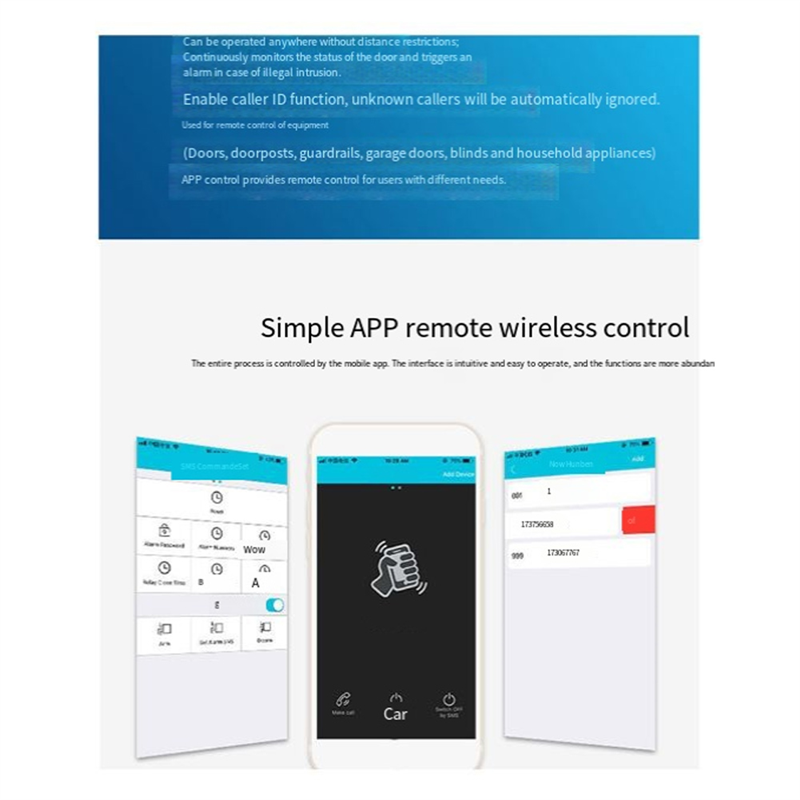 B04C-RTU5024 GSM Door Opener R - огляд і ціна Home Security Kit