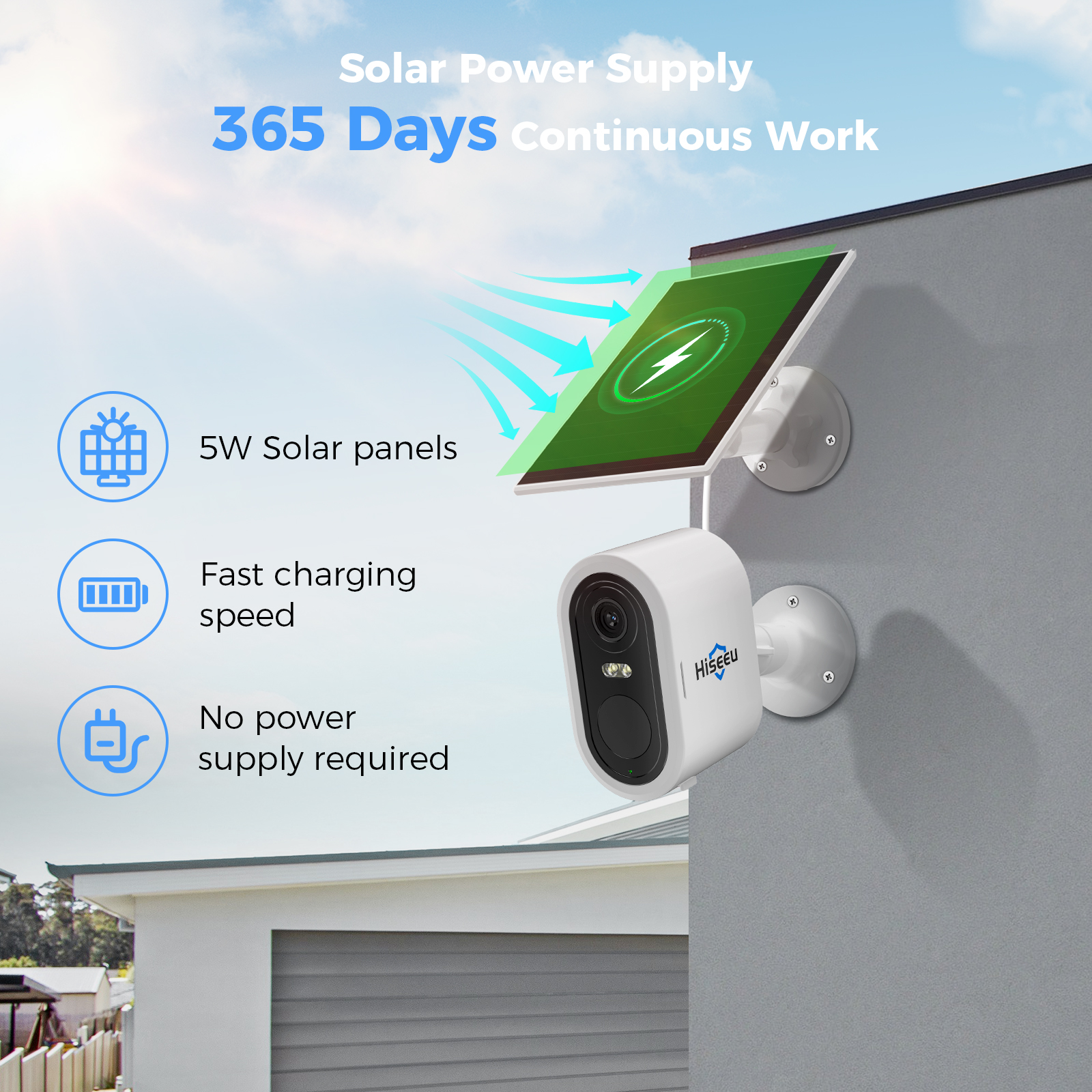 Hiseeu 10CH NVR 4MP WiFi Solar - огляд і ціна Home Security Kit