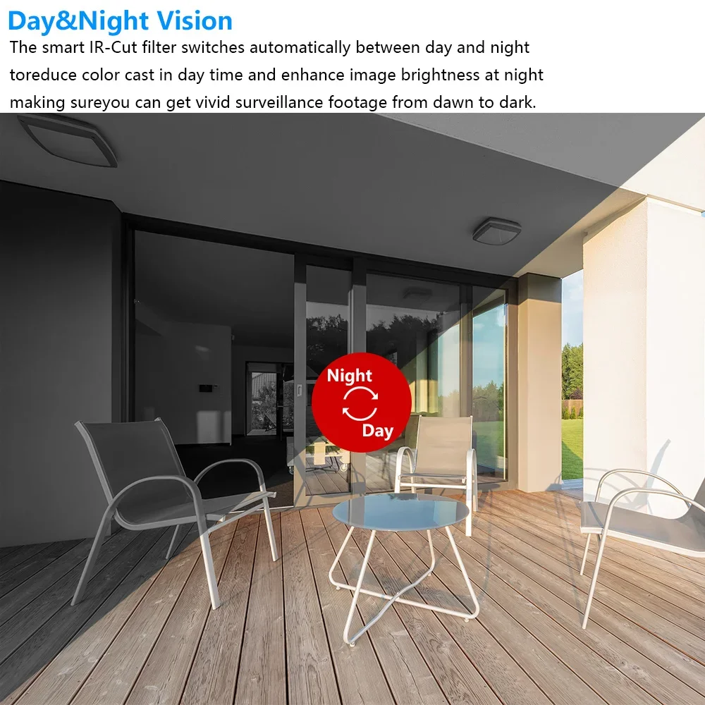 5MP HD Video WIFI Surveillance - огляд і ціна Home Security Kit