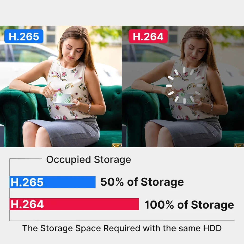 8MP 4K Motion Detection Securi - огляд і ціна Home Security Video Recording Systems