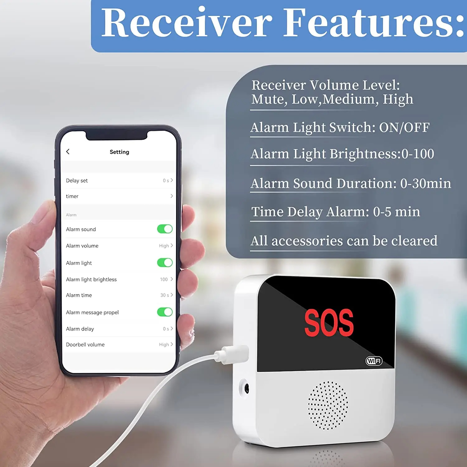 Smarsecur WiFi Tuya Smart Alar - огляд і ціна Home Security Kit