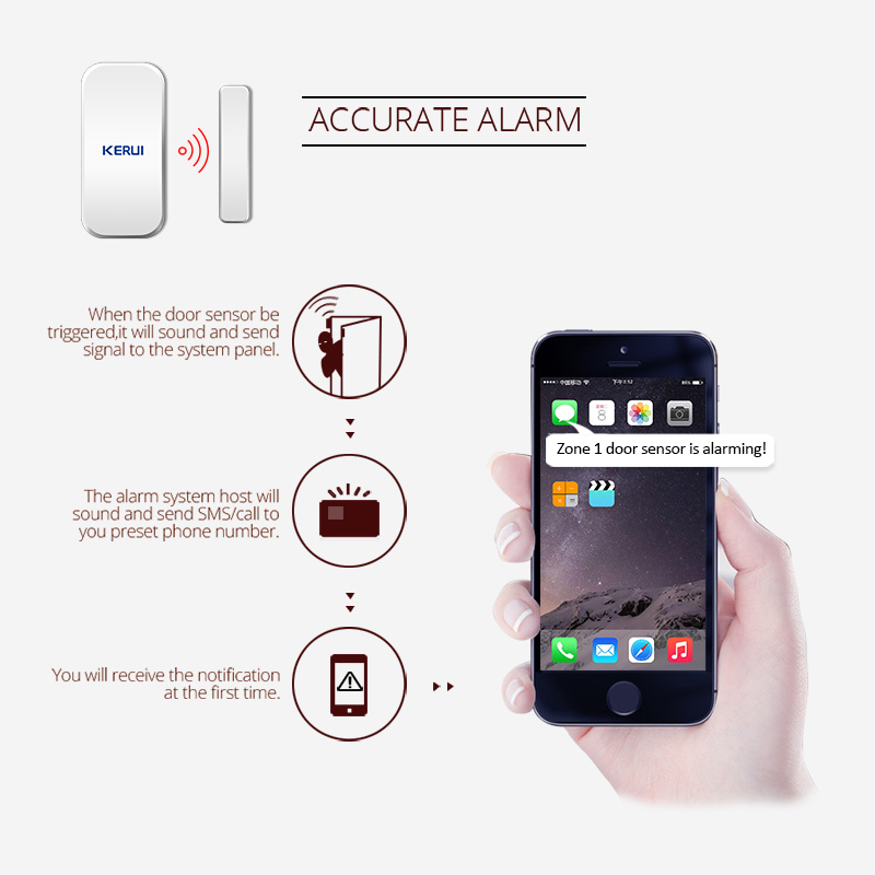 KERUI Wireless Door Magnetic S - огляд і ціна Keypad Alarm Panel