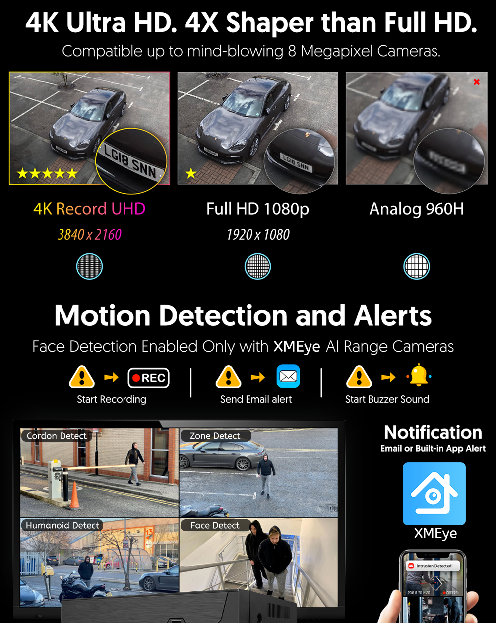 4K 10Ch 16Ch Onvif NVR 8MP Net - огляд і ціна Home Security Video Recording Systems