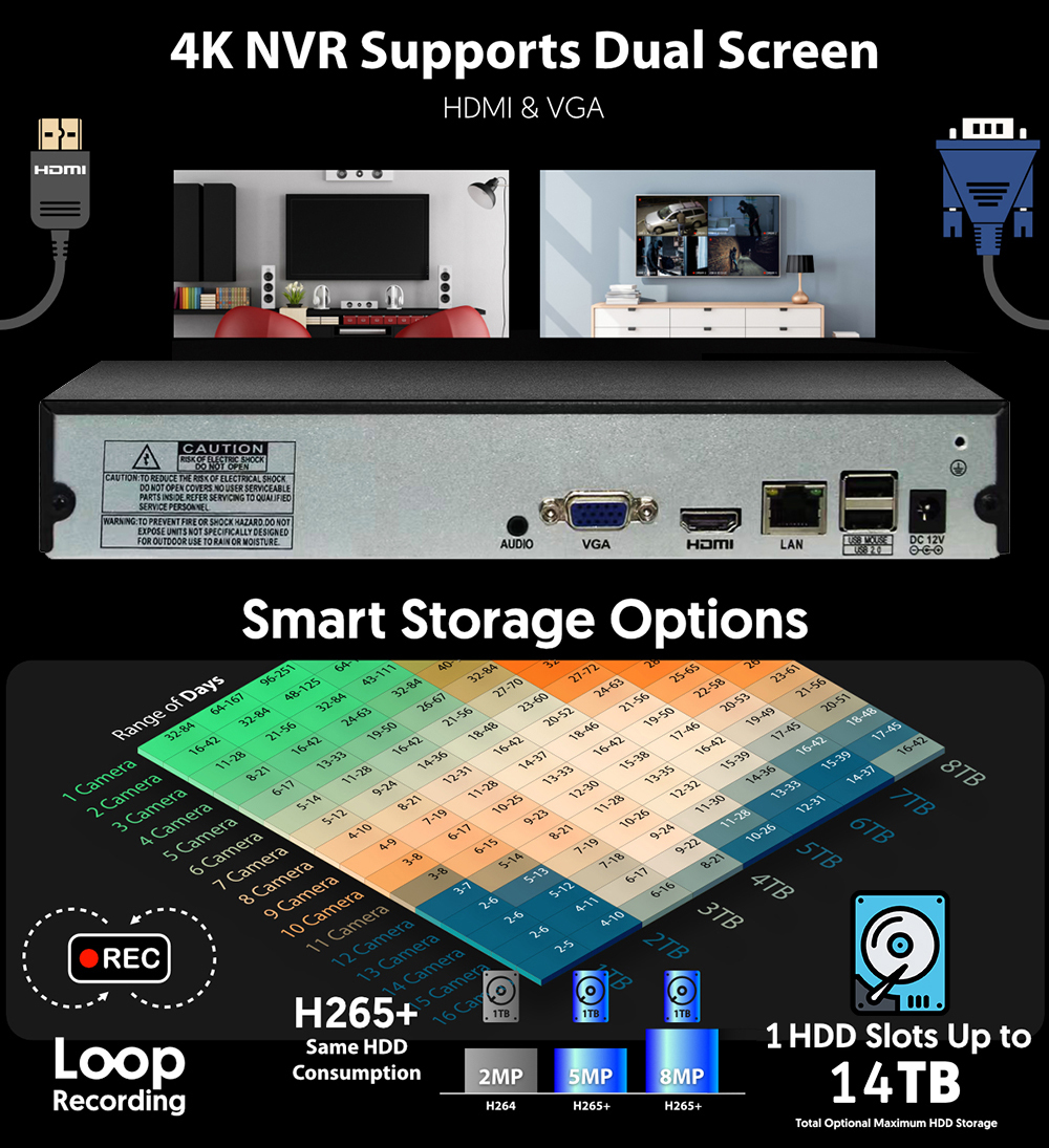 4K 10Ch 16Ch Onvif NVR 8MP Net - огляд і ціна Home Security Video Recording Systems